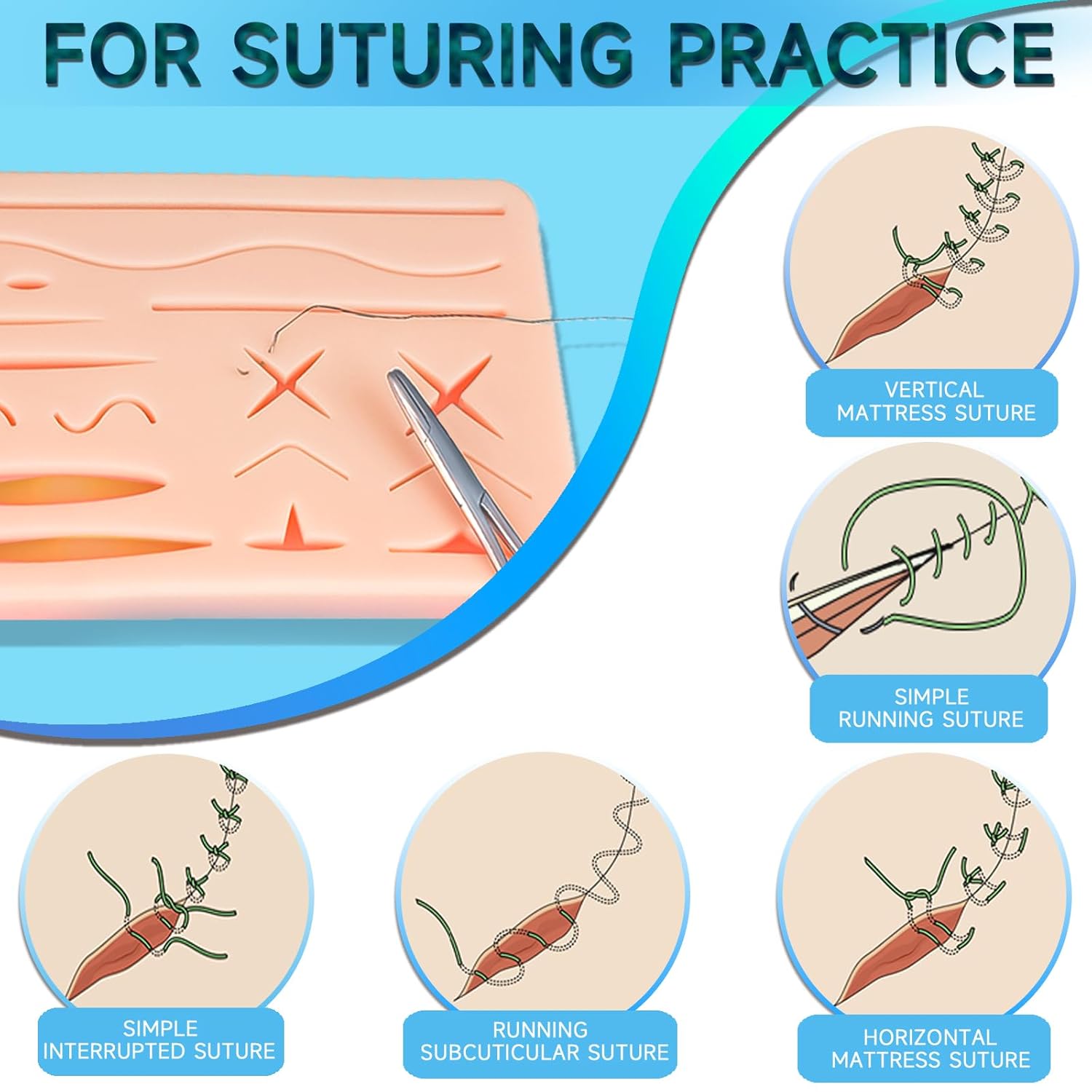Kit de pratique de suture pour - Medical Lab Kit avis et prix