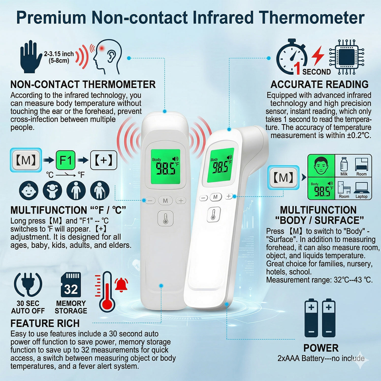 Thermomètre infrarouge numériq - Digital Thermometer Infrared avis et prix