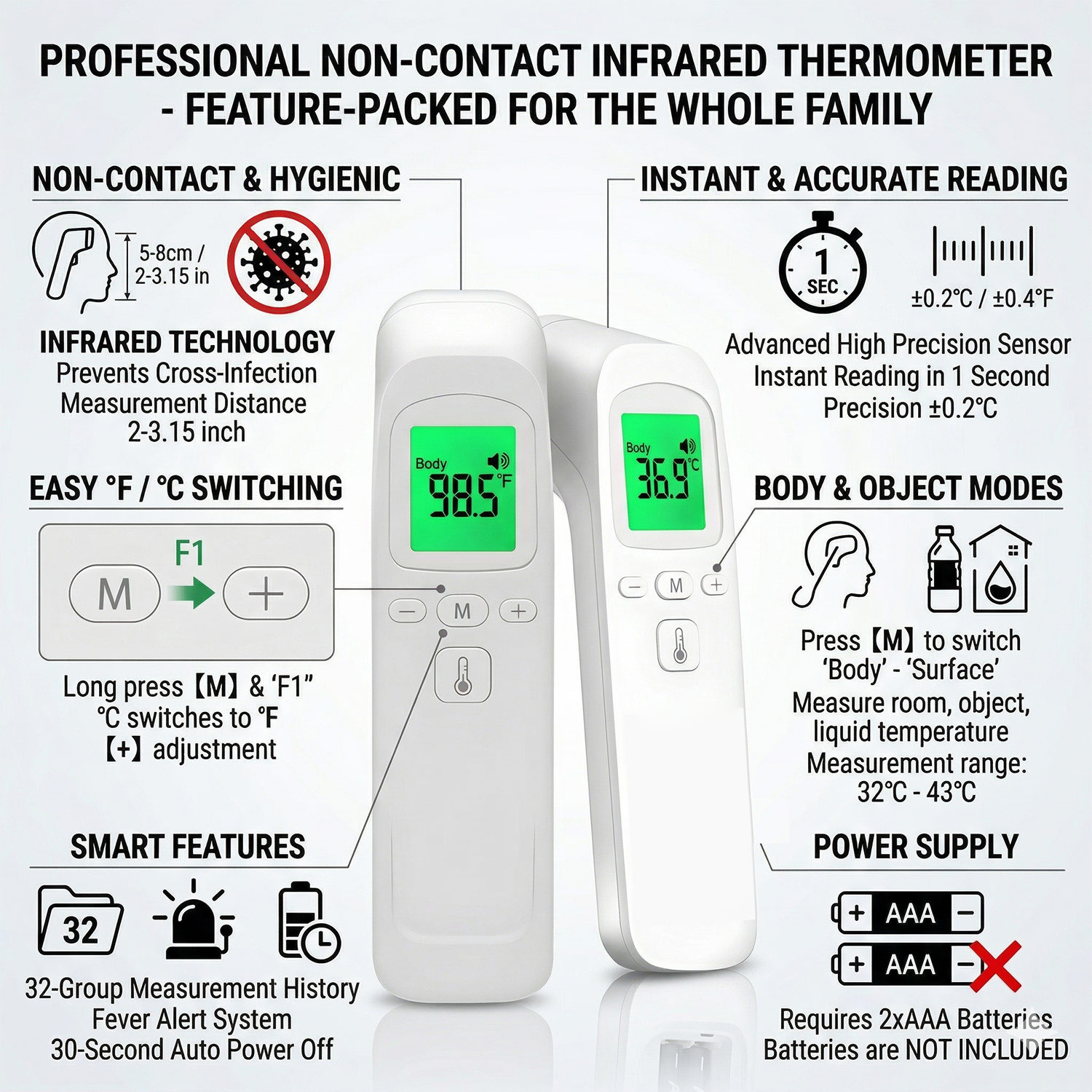 Thermomètre infrarouge numériq - Digital Thermometer Infrared avis et prix