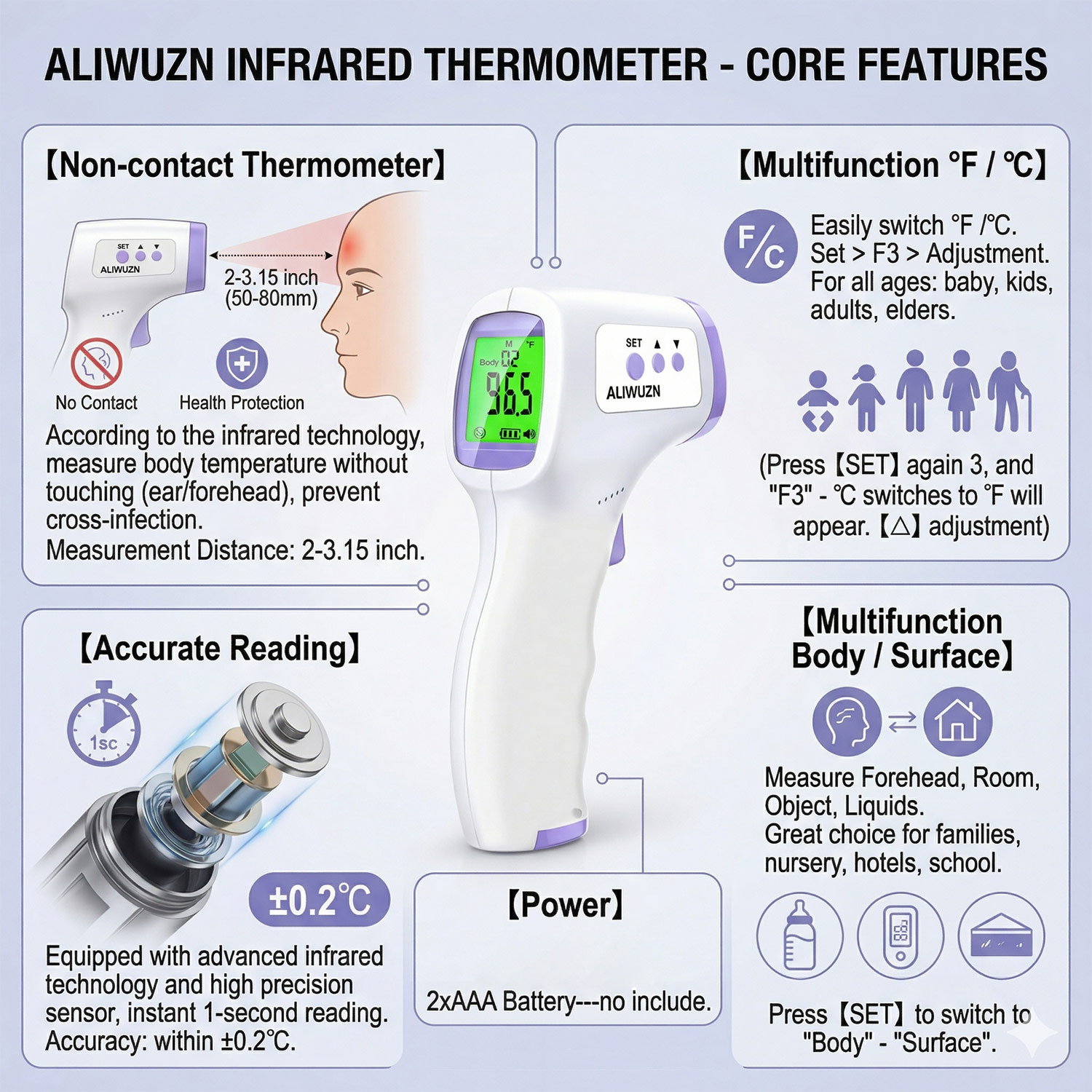 Thermomètre infrarouge numériq - Digital Thermometer Infrared avis et prix