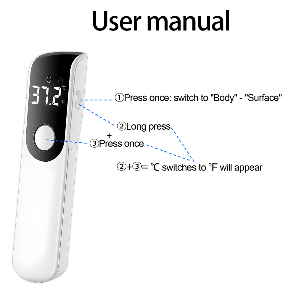 Thermomètre médical numérique  - Digital Thermometer Infrared avis et prix